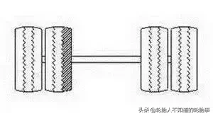 轿车和卡车吃胎现象及解决办法汇总