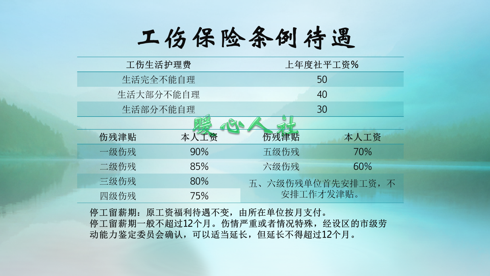 退休年龄政策有哪些？年满50岁的下岗工人，工龄满30年可以吗？