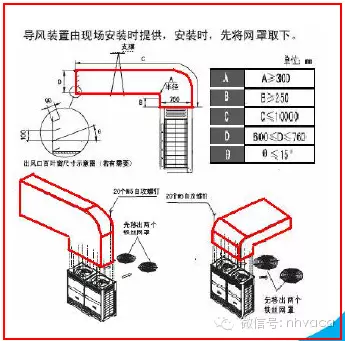 空气源热泵多联机安装工程及施工注意事项