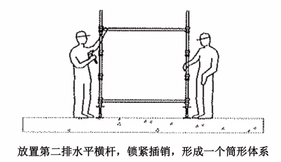 盘扣悬挑架、钢管悬挑架与爬架对比，哪种更具有操作性？