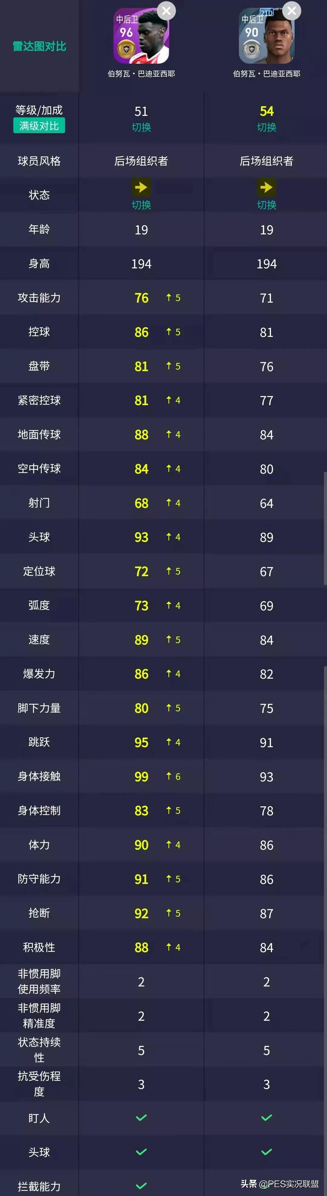 马竞胜率超过60%(毕业精选top10！国服手游21赛季胜率排名最高的十大精选盘点)