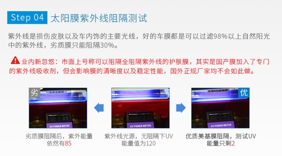 6000字，一篇彻底搞懂「车膜」知识和产品！（推荐收藏细读）