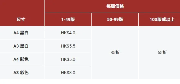 在香港有一个学生身份是什么体验？买学生机、看电影都超便宜