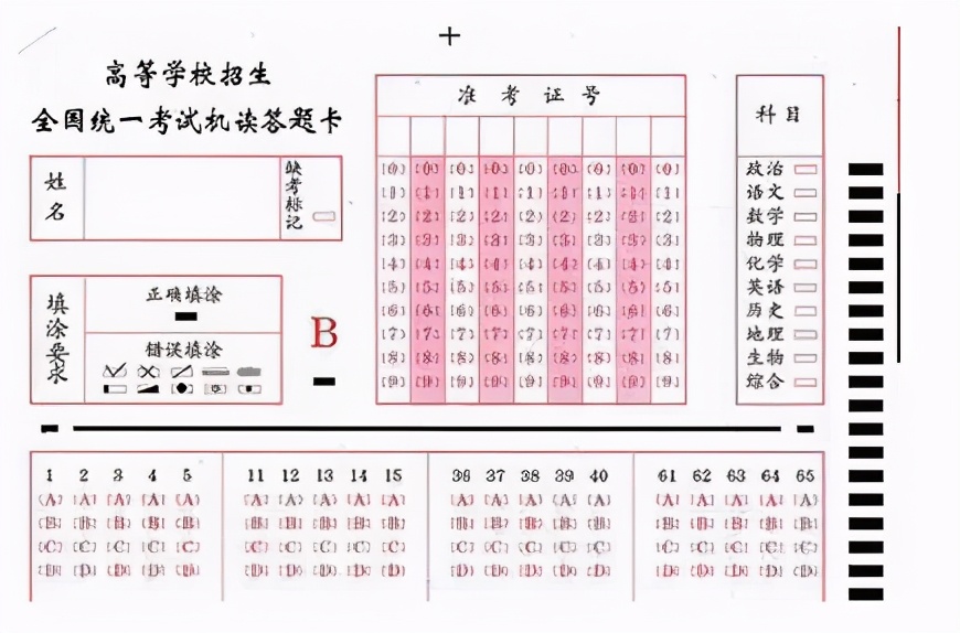 2021年高考在即，考场上的“小细节”要提前了解，可以助你拿高分