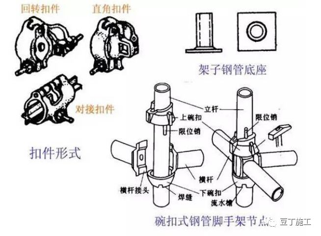 一个景区建筑从前期准备到主体封顶全过程施工图片，值得一看