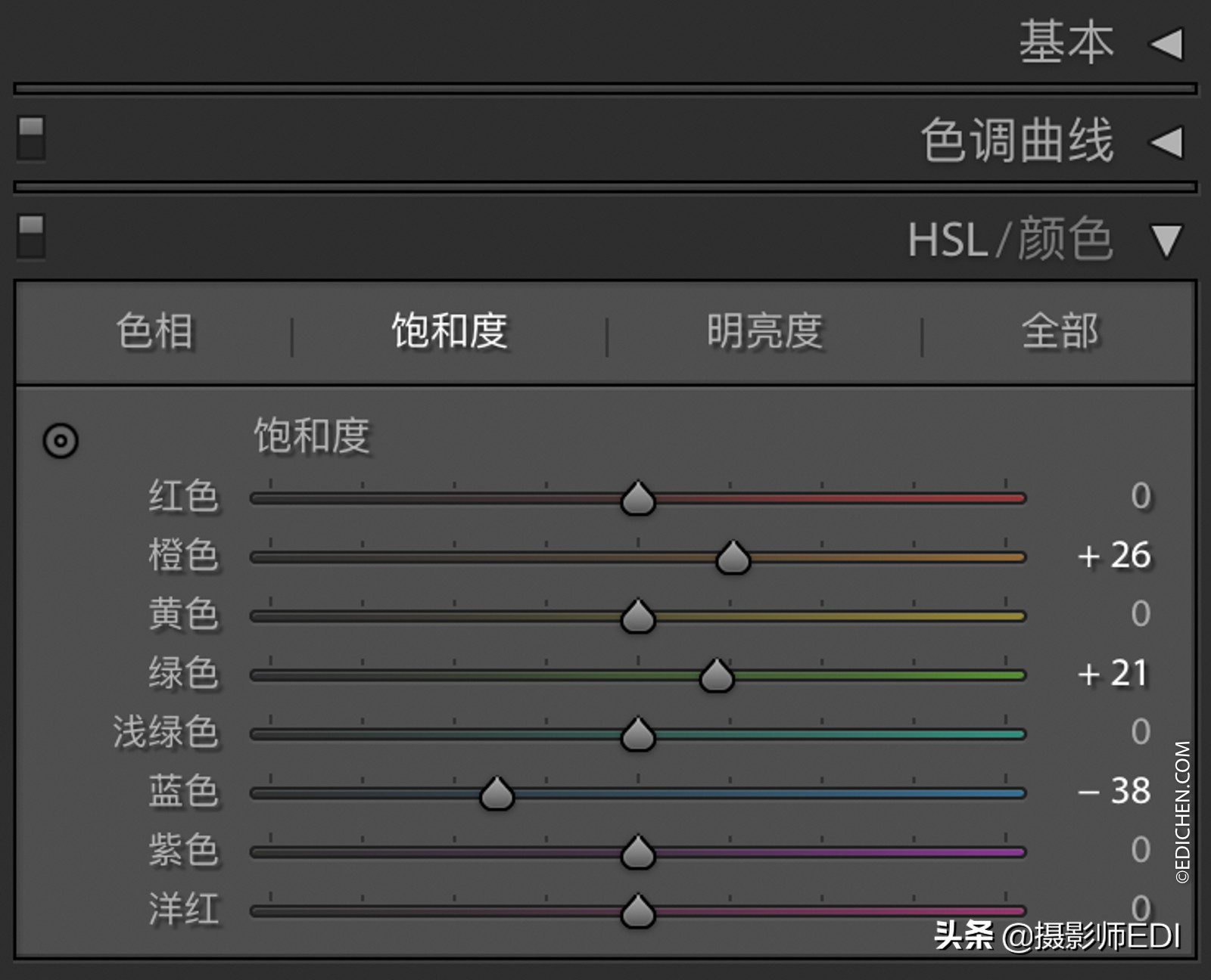 6个日落黄昏照片后期调色实用Lightroom小工具