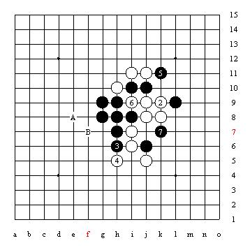 五子棋技巧图解「1」