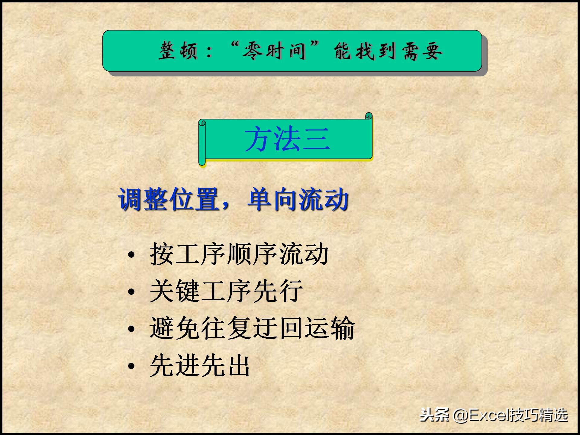 110页的精益生产管理5S培训课件，很棒的5S现场管理知识，推荐！