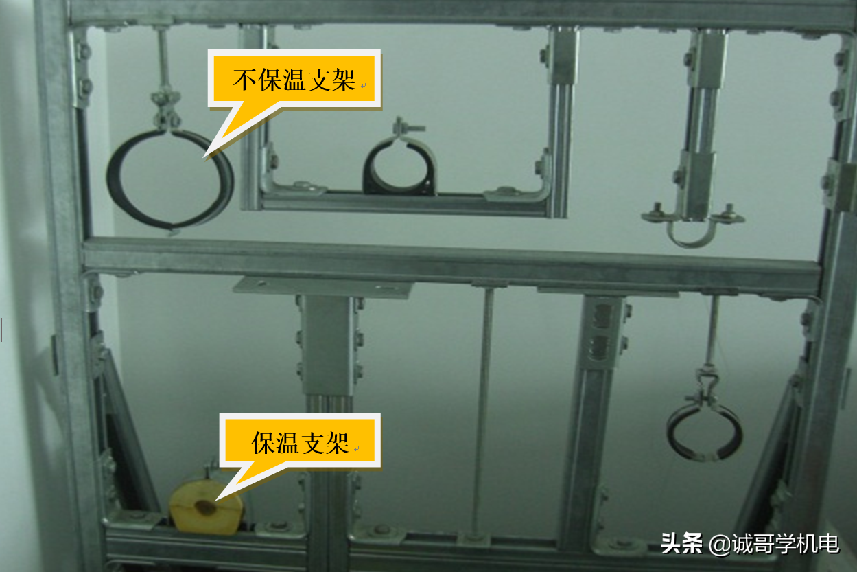 管道支架怎么安装，管道支架安装工艺分享 - 标件库