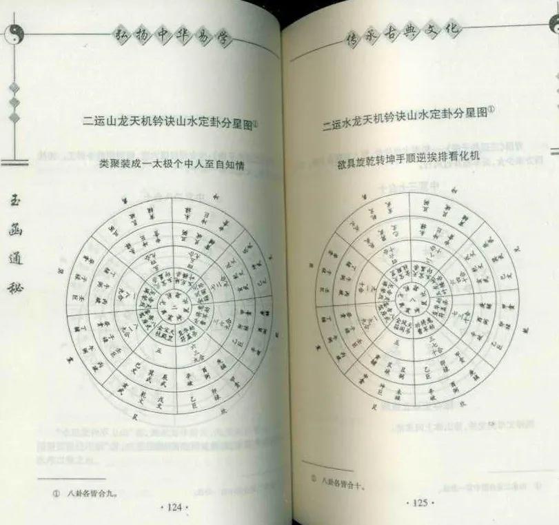 星座学、堪舆学与科学