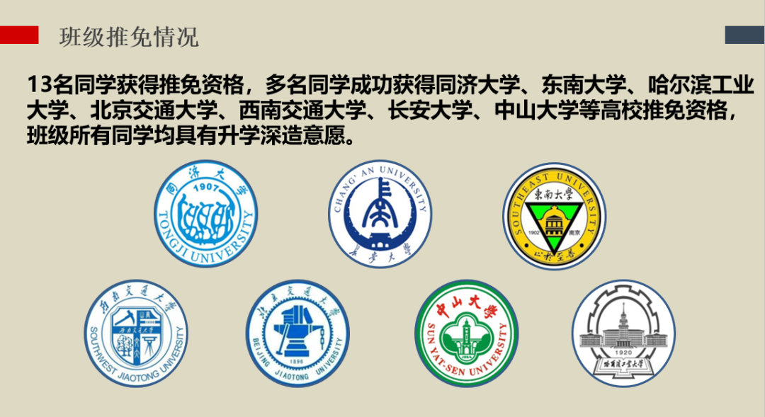 陕西“超牛”班级！全班只有16人，保研率高达82%，赴美国、韩国学习！