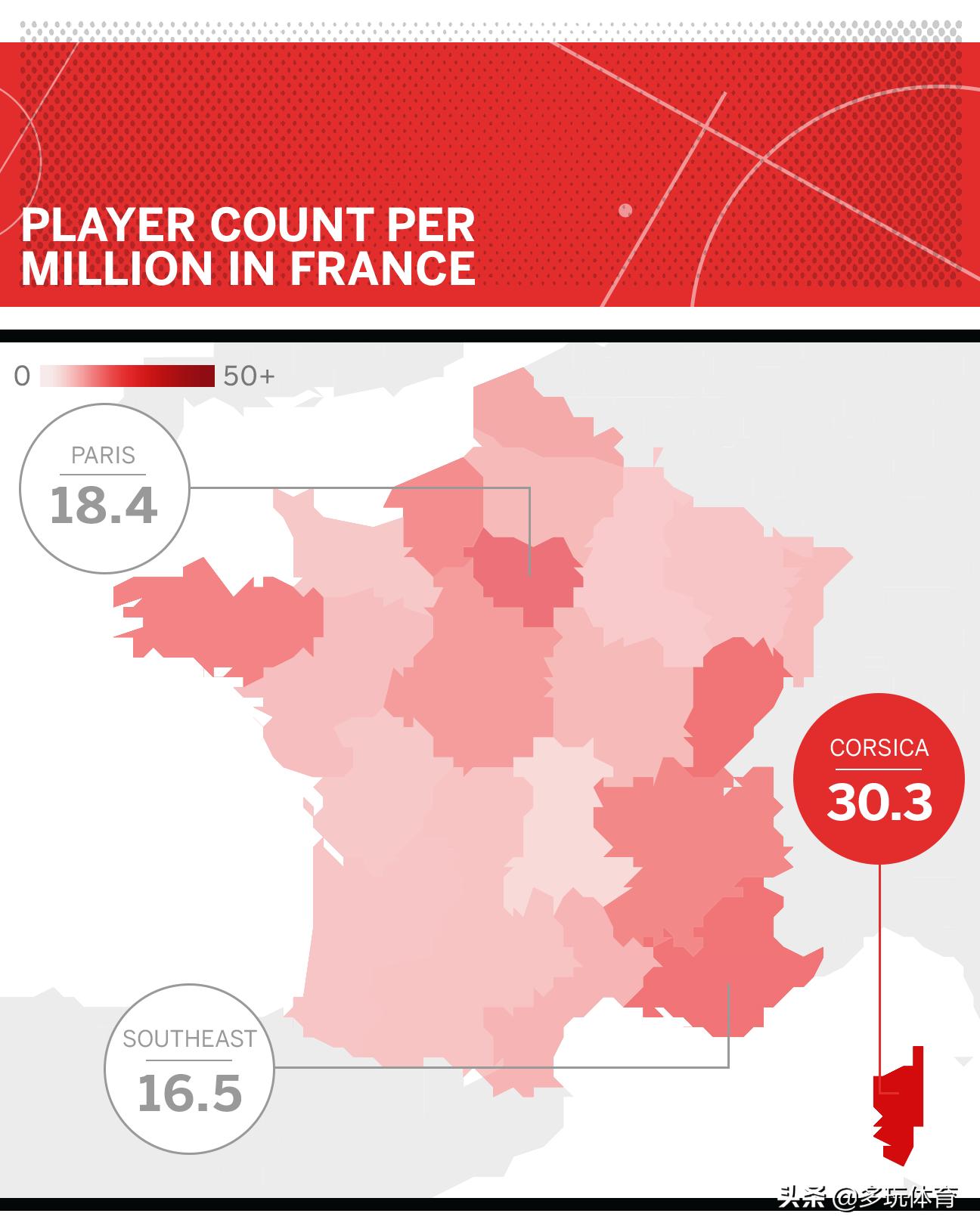 足球热点:欧洲各大联赛的球员在哪里培养?