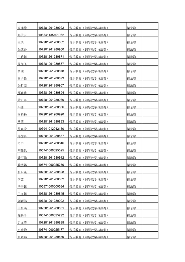 西安音乐学院2021年硕士研究生计划及拟录取名单公布！收藏