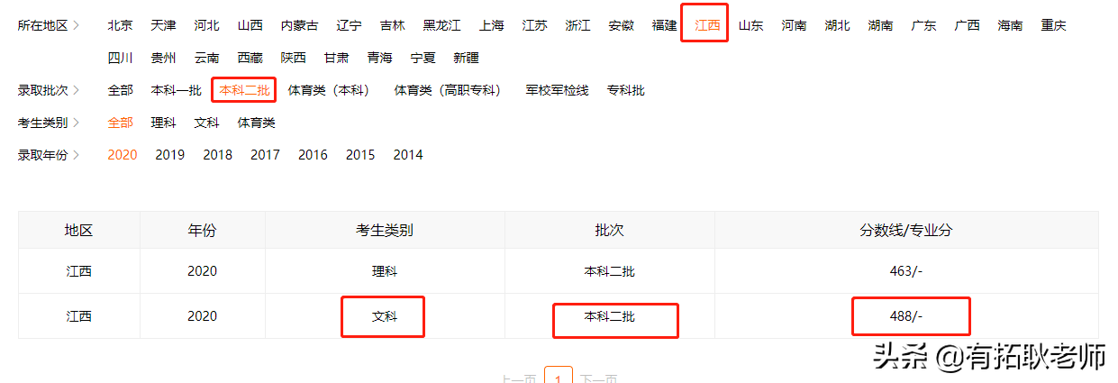 广州艺考：一本院校广东外语外贸大学11省播音专业艺考录取分析