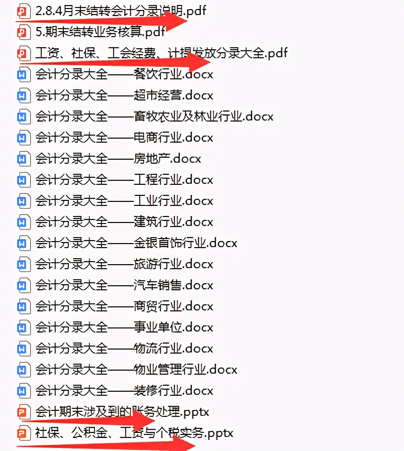 摊销房租会计分录（鬼才）