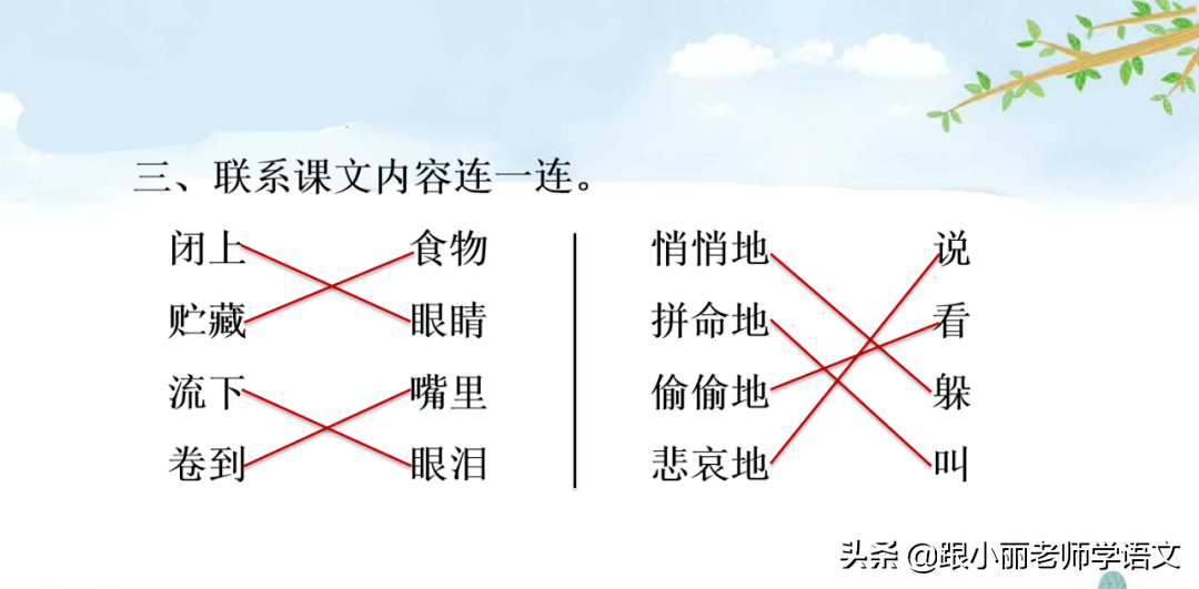 统编版三年级语文上册第10课《在牛肚子里旅行》知识点+图文解读