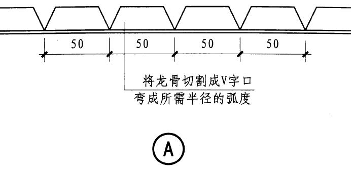 一篇看懂：轻质隔墙施工工艺