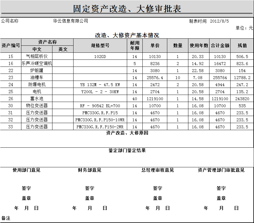 固定資產管理表格製作固定資產管理表格模板