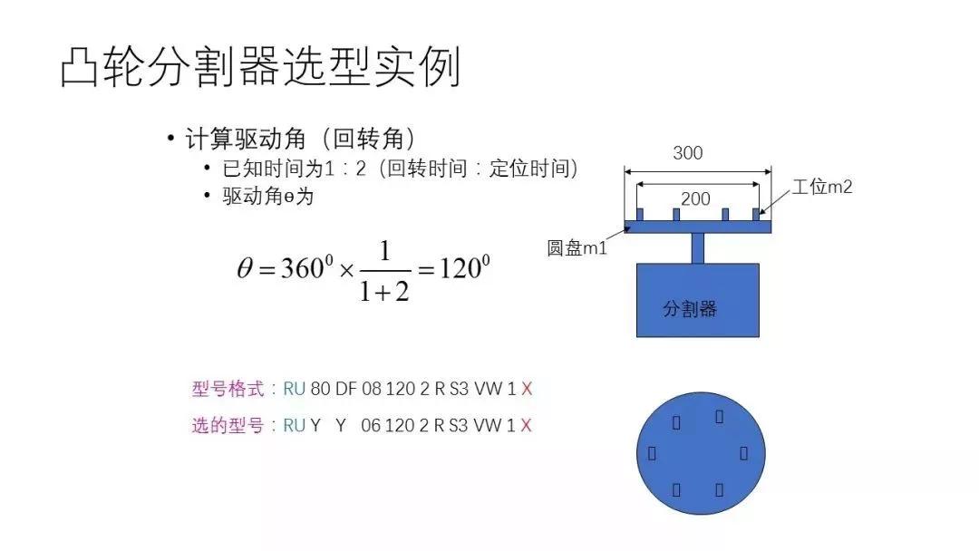 86页PPT，自动化非标设计各标准件选型知识