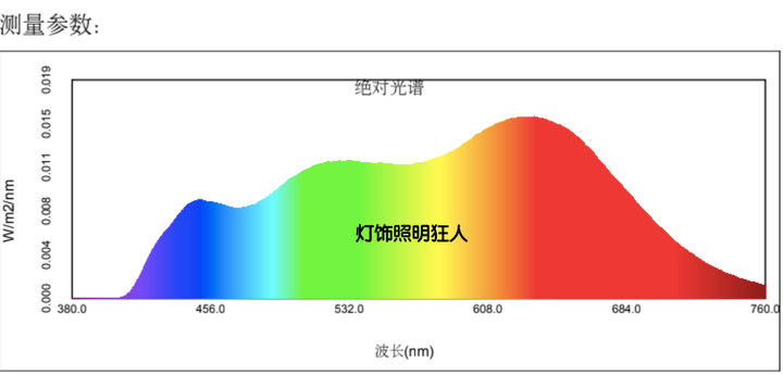 「全网首测」120天续航+AA级台灯照度——魅族Lipro智能感应灯