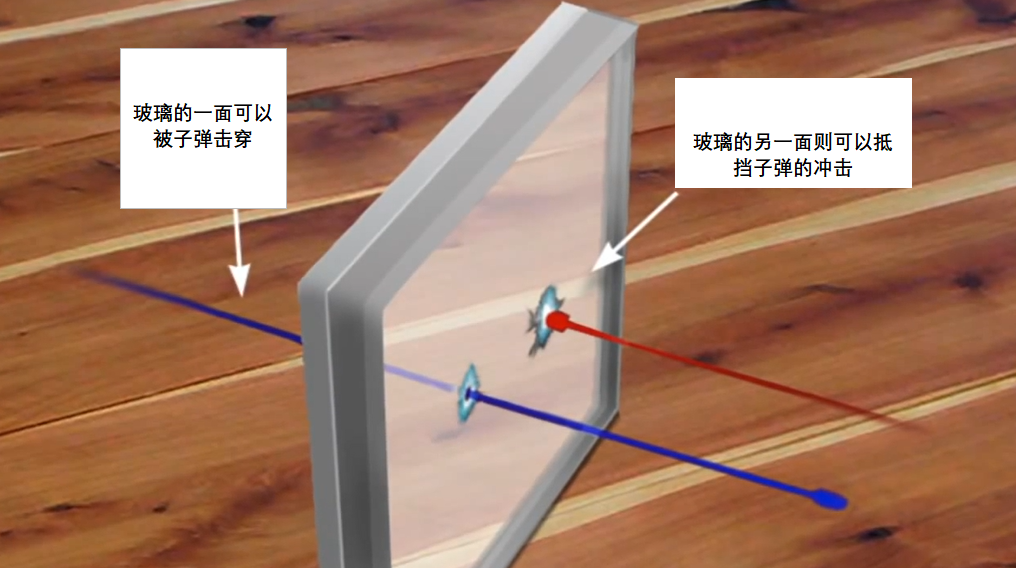盘点那些无视“物理定律”的发明，第一个就懵了，太烧脑了