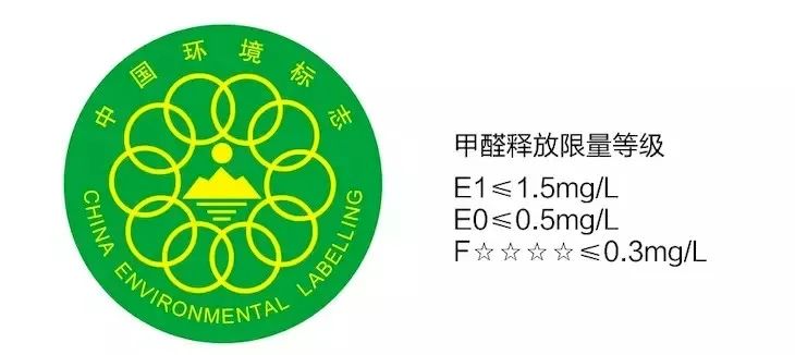 乐控甲醛检测仪说明书方法20