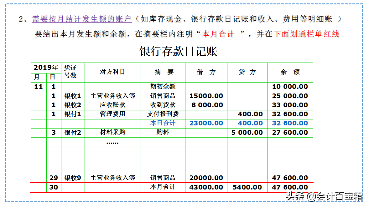 会计月末不加班！超详细月末对账、结账、更改错账方法，建议收藏