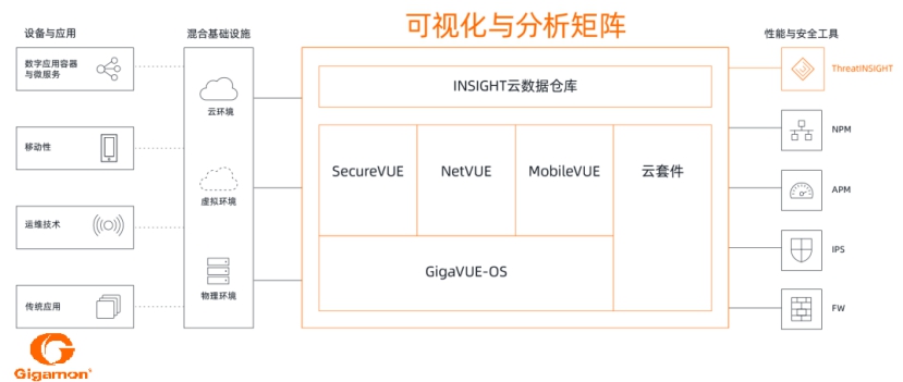 视频会议软件激增，远程办公现安全漏洞，3分钟了解安全防护指南