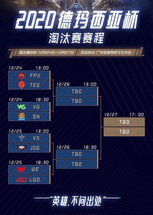 德玛西亚杯2018赛程(2020德玛西亚杯淘汰赛赛程来了！为你喜欢的队伍加油打气吧！)