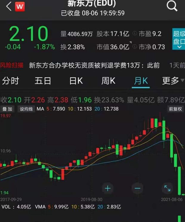 培训行业受挫，新东方在“公海”公然开办22万集训营？俞敏洪怒了