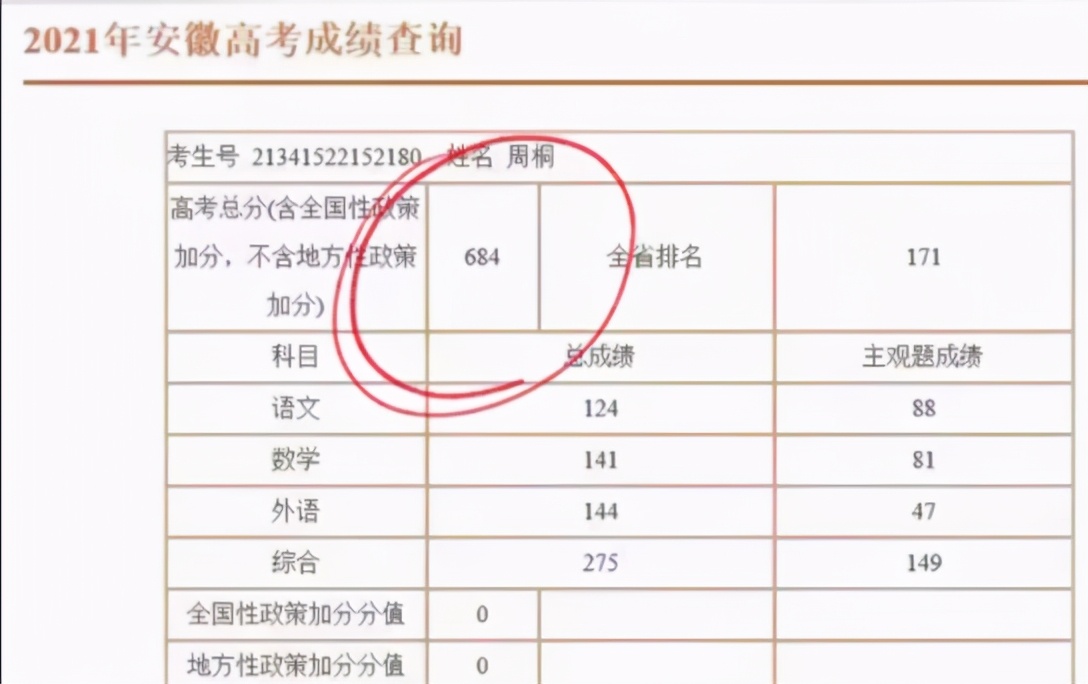 安徽截肢少年高考684分，清华招生组认可，家属发声：他嗜书如命