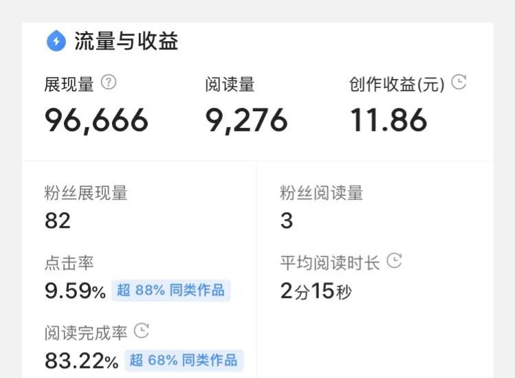 同是头条创作新手的我们，需要知道的一件事