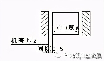 Proe/Creo产品设计-手机结构设计规范