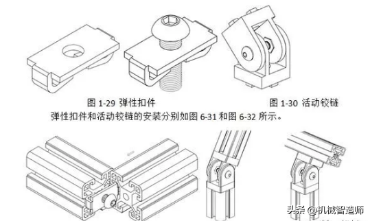 非标设计离不开的标准件—铝型材知识详细介绍