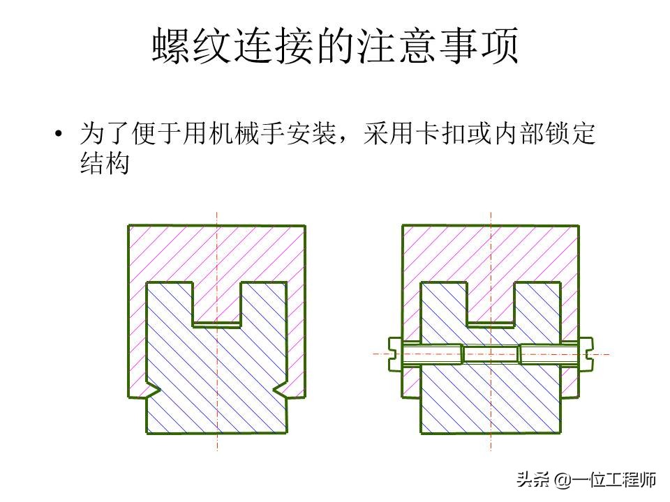 机械制图螺纹连接件的画法，63页内容详细介绍螺栓、螺钉的画法