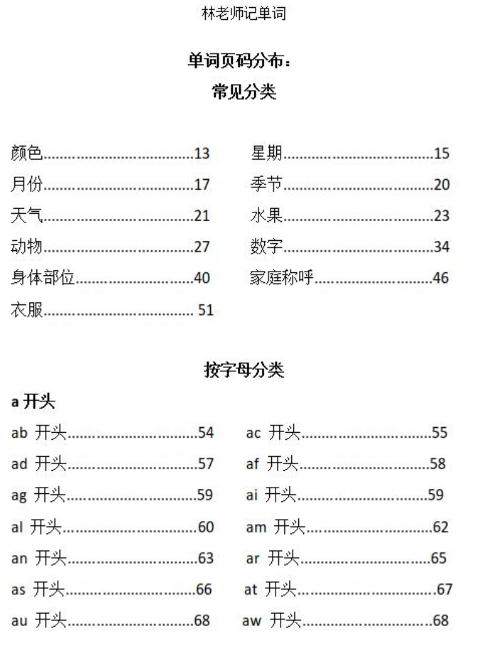 长颈鹿的英语怎么读（长颈鹿的英语怎么读音发音视频）-第1张图片-科灵网