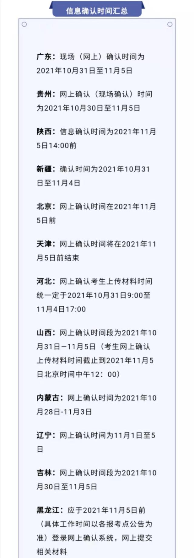 22考研报名即将截止，网上确认时间已定，你报名成功了吗