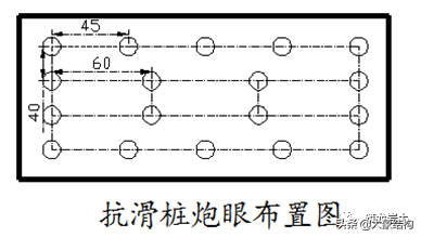 边坡处治常用的抗滑桩施工，你搞清楚工序了吗？