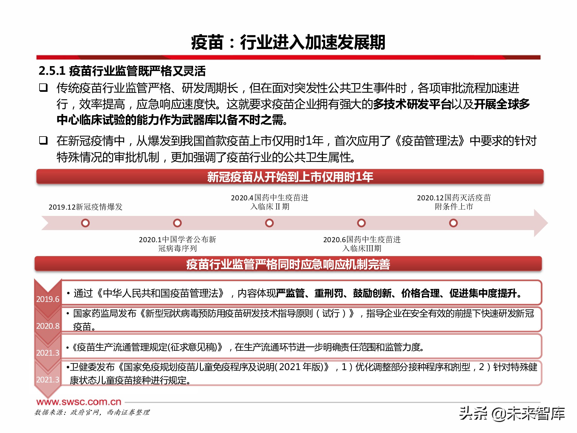 医药行业2022年投资策略：寻找“穿越医保”和“疫情脱敏”品种
