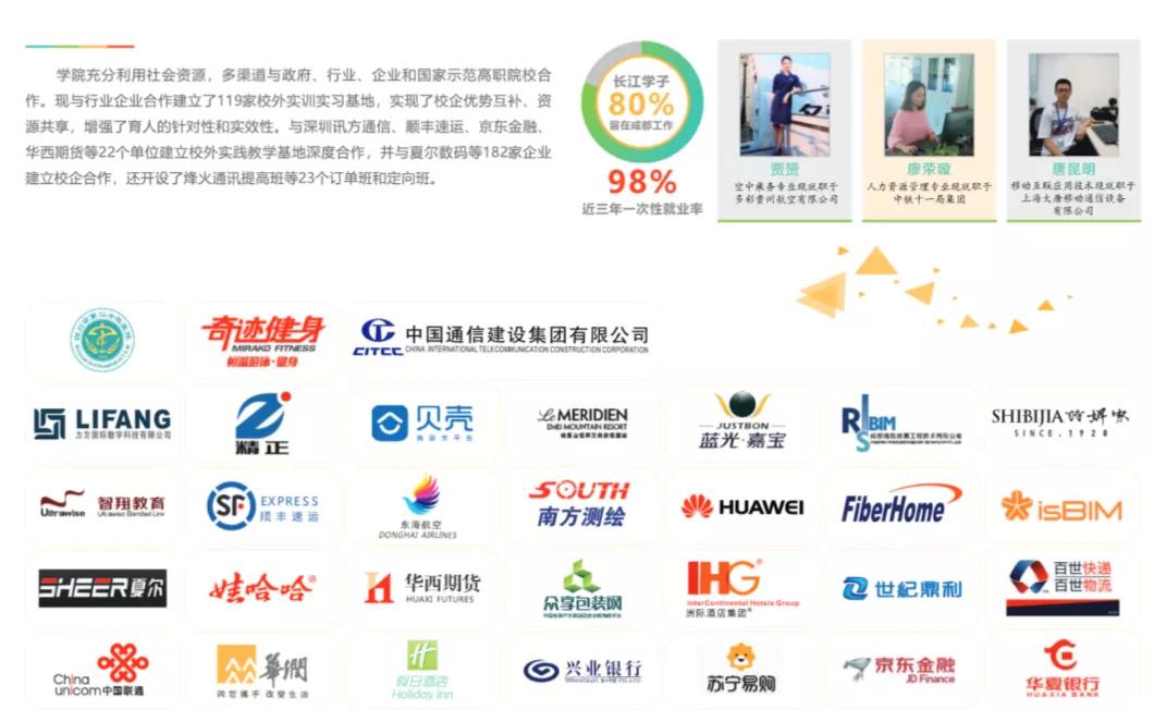 成都主城区里的大学！四川长江职业学院2021年单招计划公布