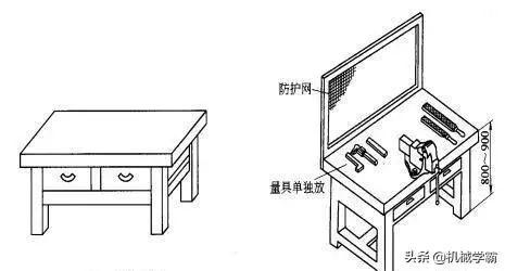 钳工的基础操作知识与技能，都是干货