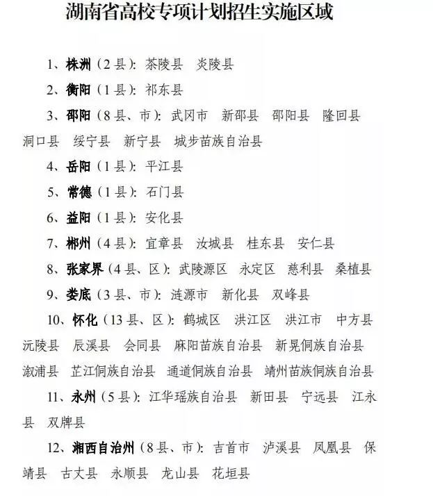 以下户籍地考生请注意：2020高考可降分录取