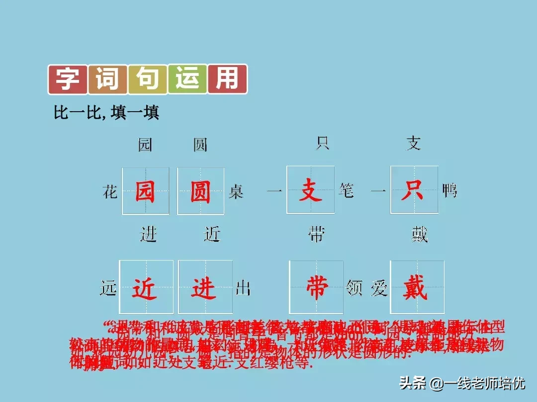 部编版小学语文二年级上册《语文园地三》重点知识+图文解读