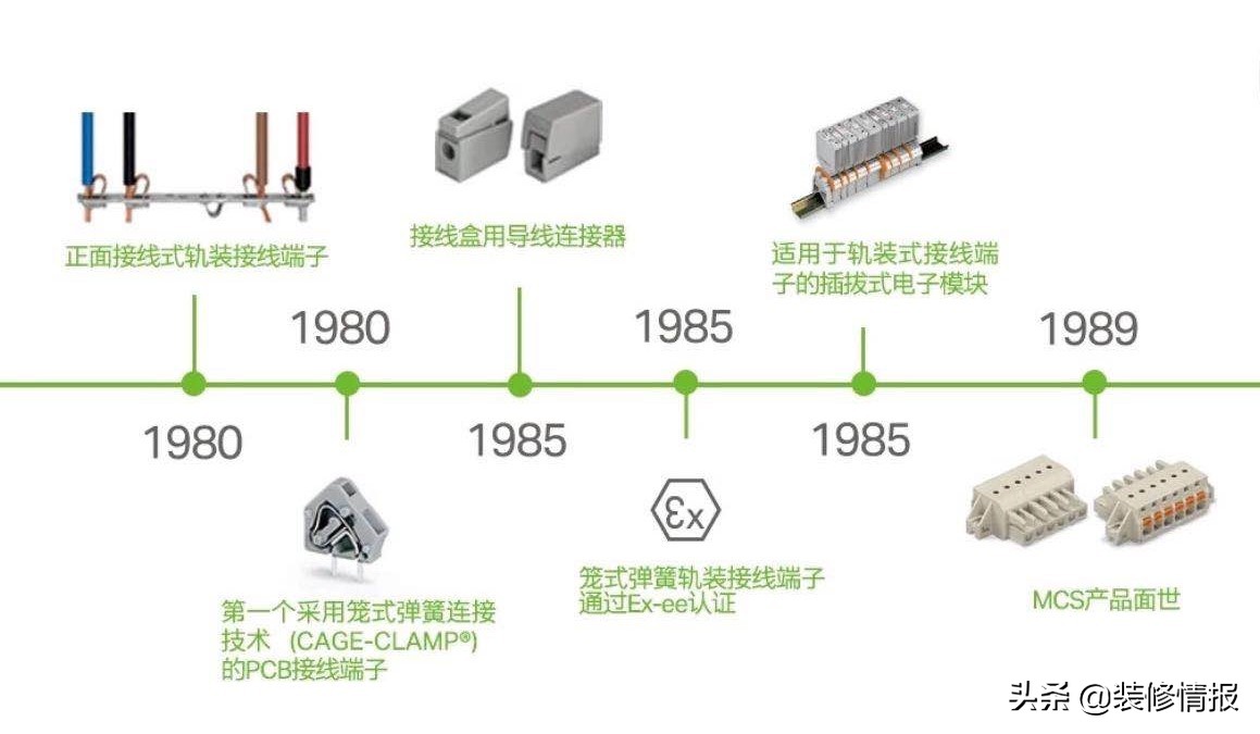 这个小东西，用过的都说好 被装修公司用的越来越多......