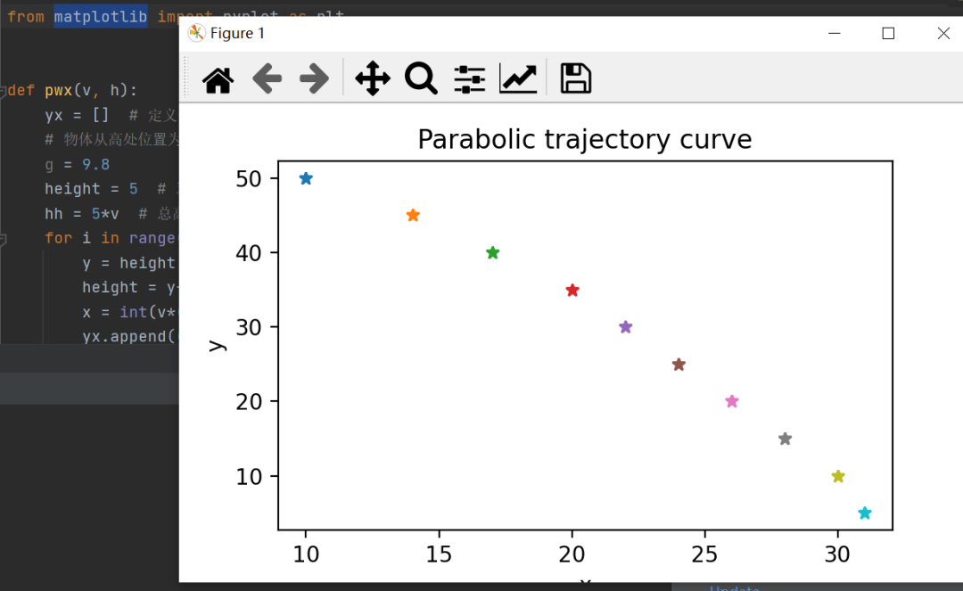 手把手教你用Python来模拟绘制自由落体运动过程中的抛物线