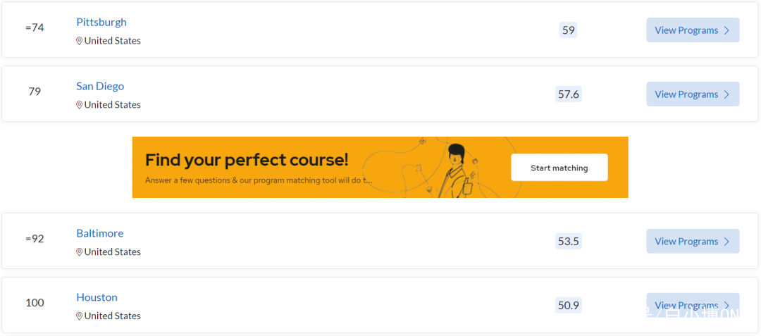 2022 QS最佳留学城市排名公布