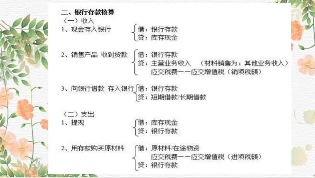 分录不够精通？330个会计分录大全，学会，让你轻松应对代账业务