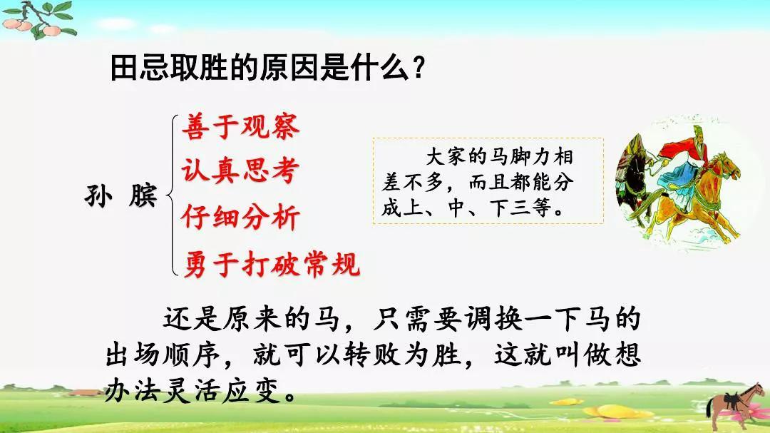 田忌赛马分为几部分（田忌赛马分为几部分哪三个部分）-第5张图片-昕阳网