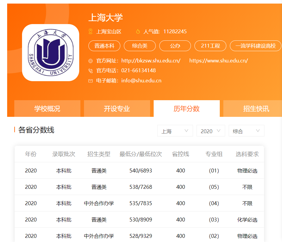 分數預測報考_2024三本分數線預測_分數線預測準嗎