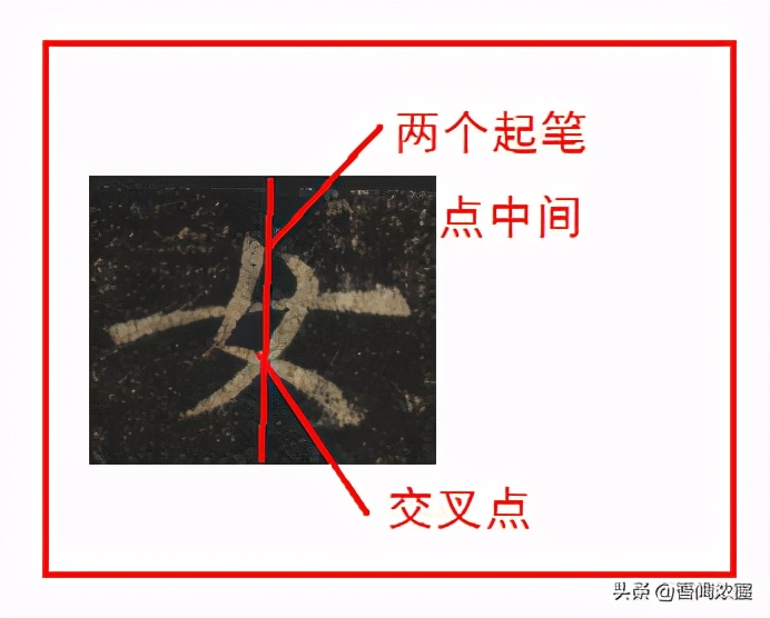 书法︱女、可、长、夕、在，都有一个关键节点，掌握了就能写好